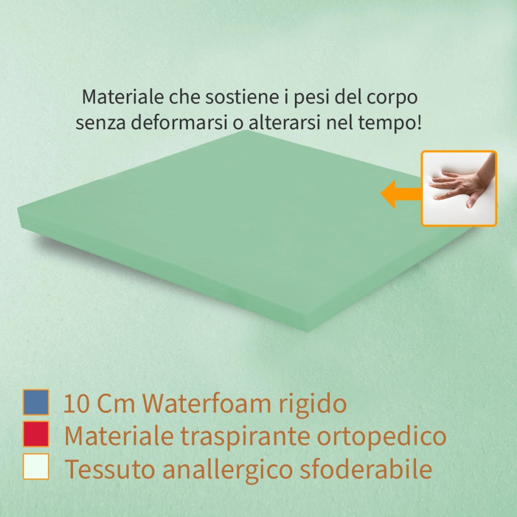 TOPPER RIGIDO King size 200X200 Cm, Topper molto alto ortopedico Anche per pesi extra ALTO 10 Cm | Topper sfoderabile anallergico con elastici per fissaggio - MOD. FISIO H10