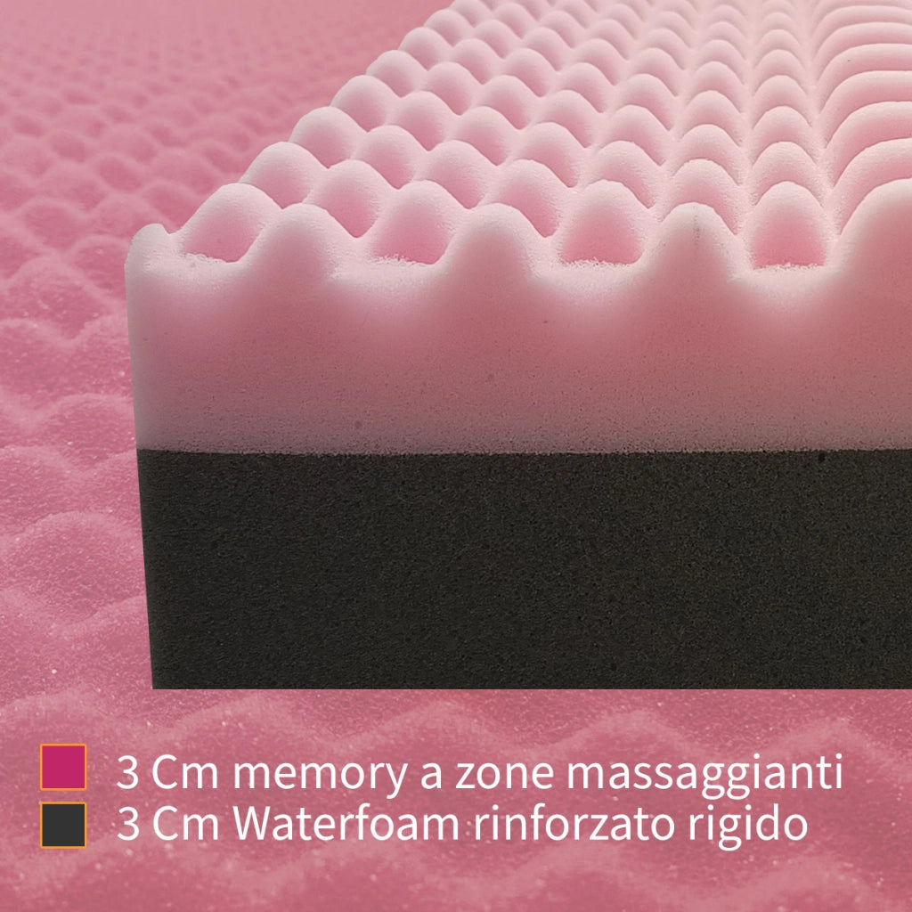 Topper MEMORY + Topper RIGIDO ORTOPEDICO ALTO 8 cm | TOPPER MEMORY e RIGIDO matrimoniale 175X200 Cm | Materasso con tessuto SFODERABILE | Topper doppia rigiditï¿½ - MOD. OPTIMA H8