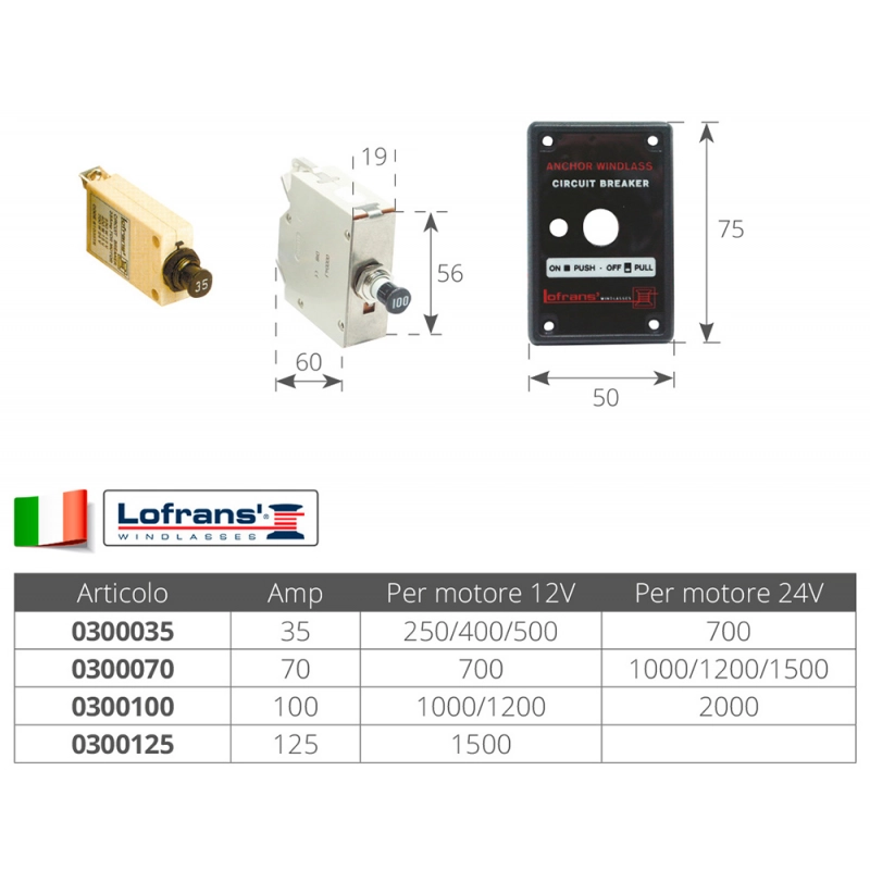 MAGNETO TERMICO 100 AMP.