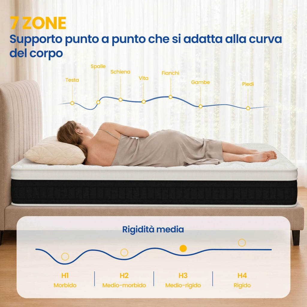 Materasso ibrido a molle insacchettate a 7 zone, spessore 25 cm, rigidit¨¤ media (H3), in memory foam, con bordi rinforzati e certificazione OEKO-TEX