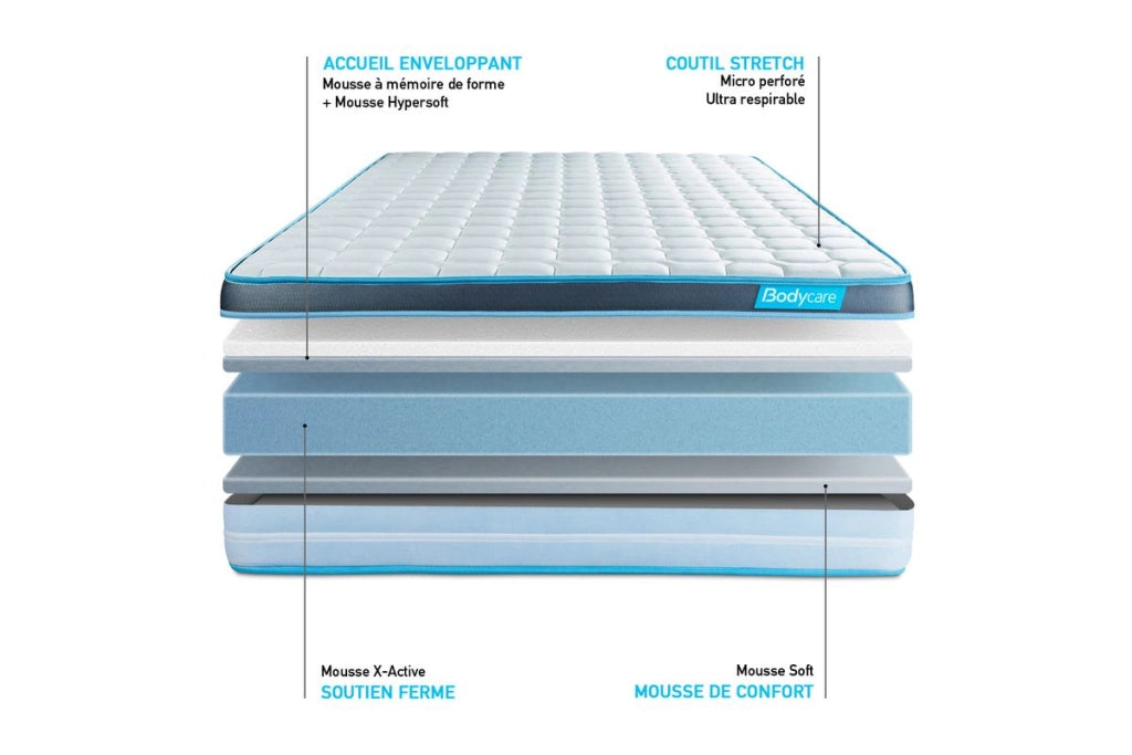 Pack letto completo - Materasso 140x200 cm + Rete imbottita a doghe (in kit) + 2 cuscini + Piumino - BodyFit