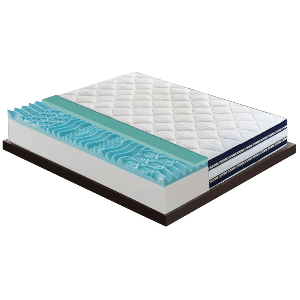 Materasso Singolo 80x190 in memory foam - alto 25 cm - con Memory Gel - Alta densità