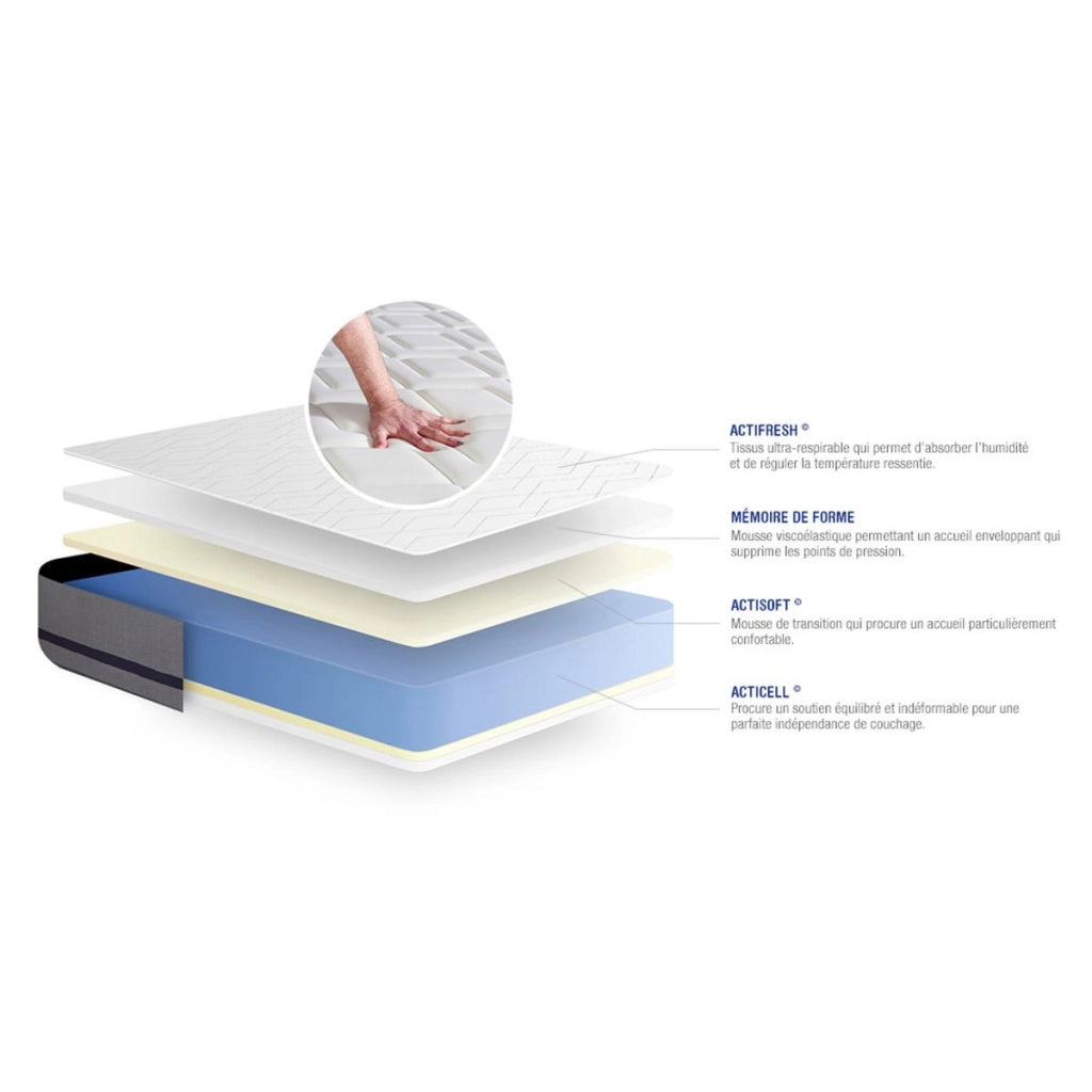 Kit rete e materasso Actimemo soft 120x220cm - Spessore : 20cm- memory foam - Moderatamente rigido