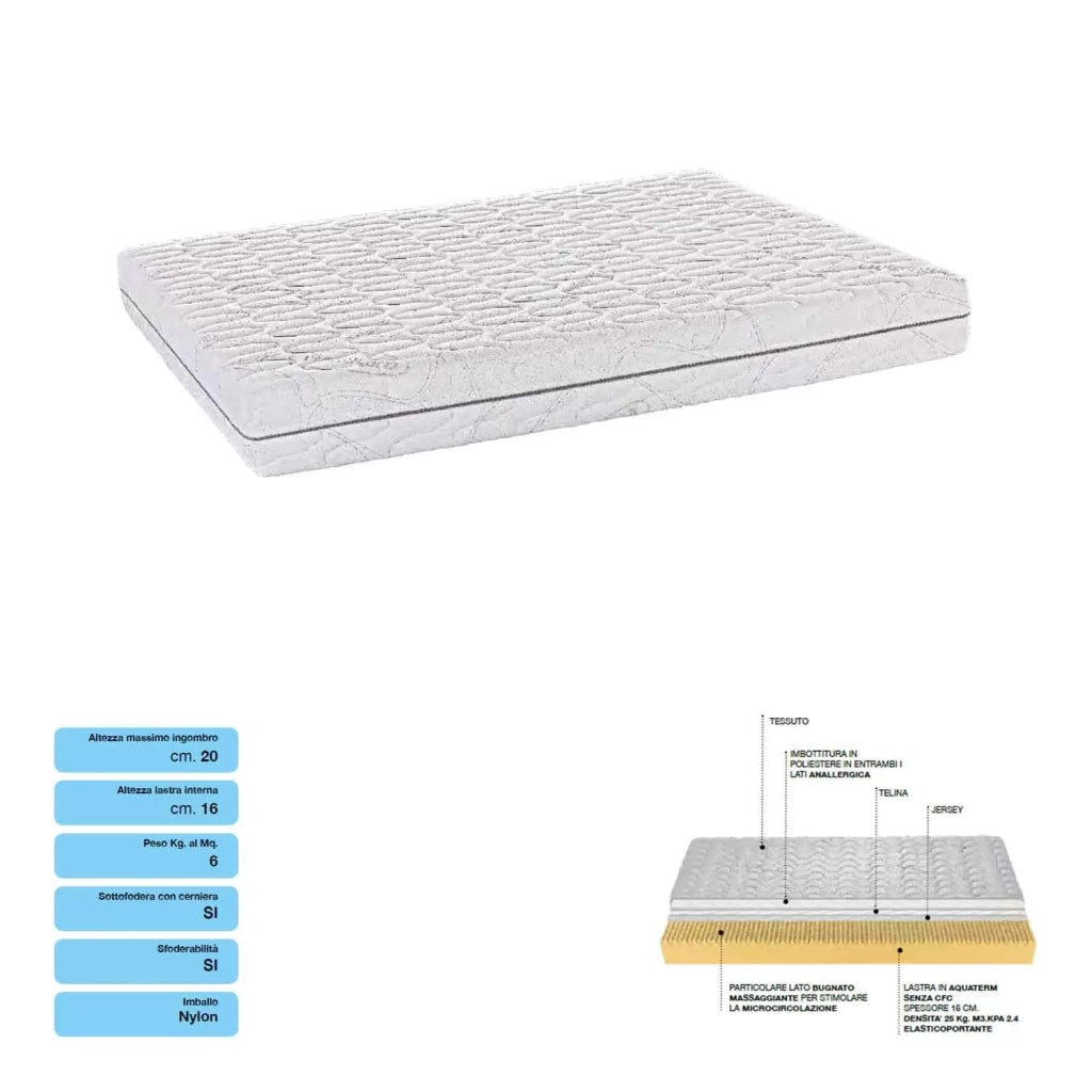 Materasso comfort | 150x200 - Mobili 2G