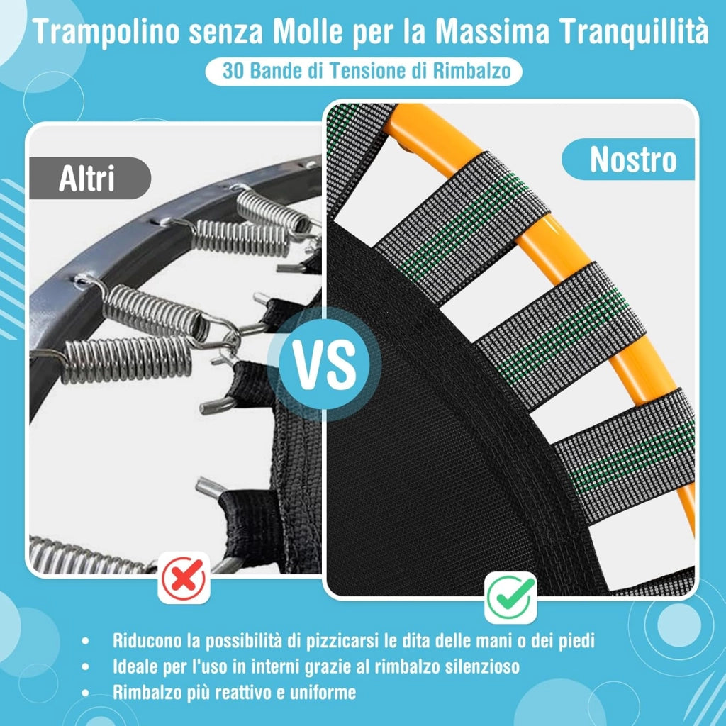Trampolino Elastico per Bambini, Tappeto Elastico Pieghevole per Bambini con Copertura, Cuscinetti Antiscivolo e Maniglia, Ideale per Interno ed Esterno, Carico Massimo 150 kg