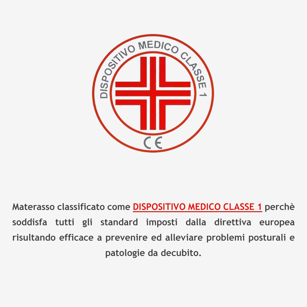 Materasso a Molle Una Piazza e Mezza 120x195, altezza 24 cm - Molle Bonnel, Box System, Traspirante | Smeraldo