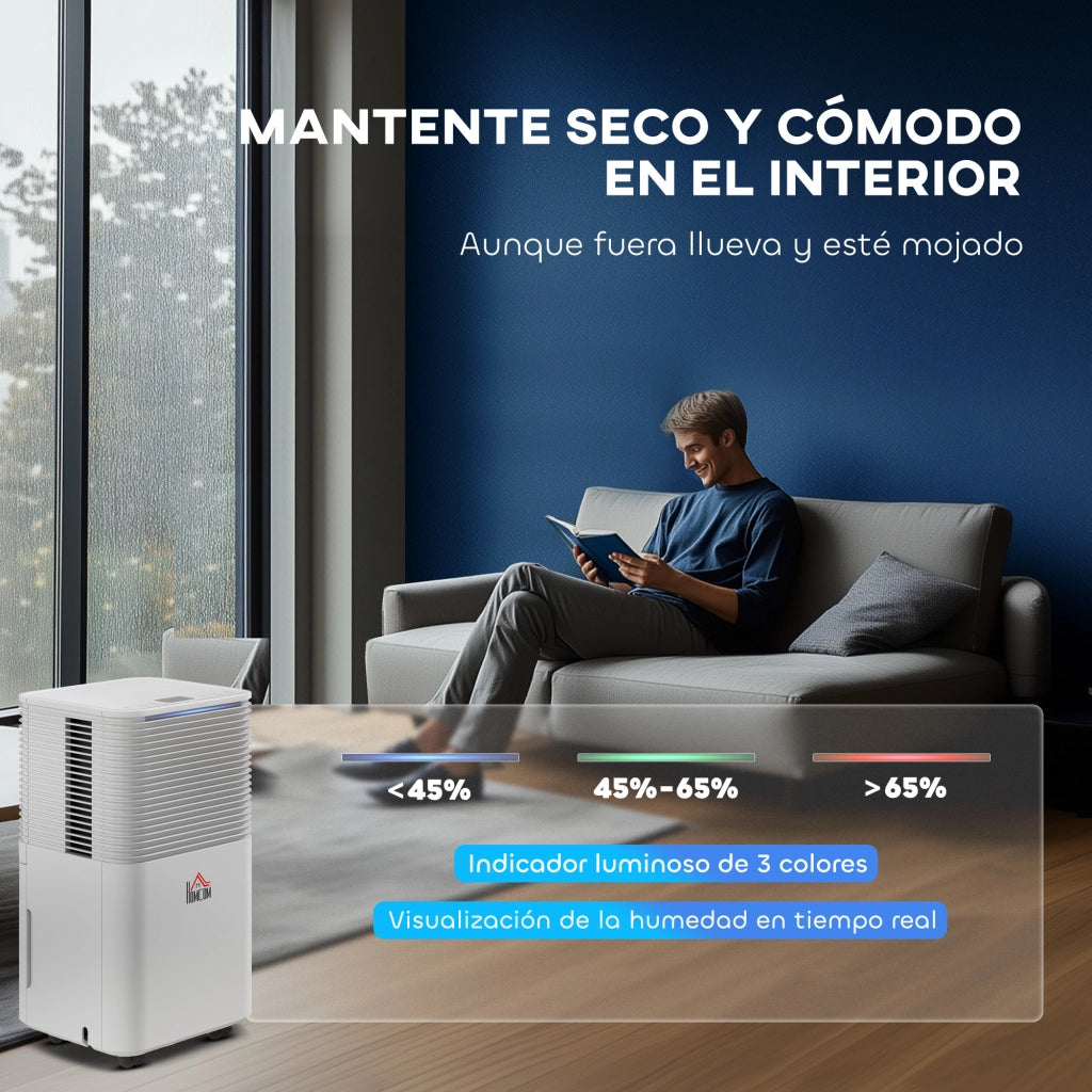 Deumidificatore 10L Silenzioso con 3 Modi LED Timer 24H ¨C zephmum ¨C Bianco