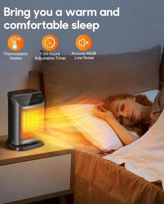 Blazer per riscaldamento dell'aria - Ventilatorkachel - Riscaldatore di aria - Riscaldamento elettrico - Riscaldatore di aria