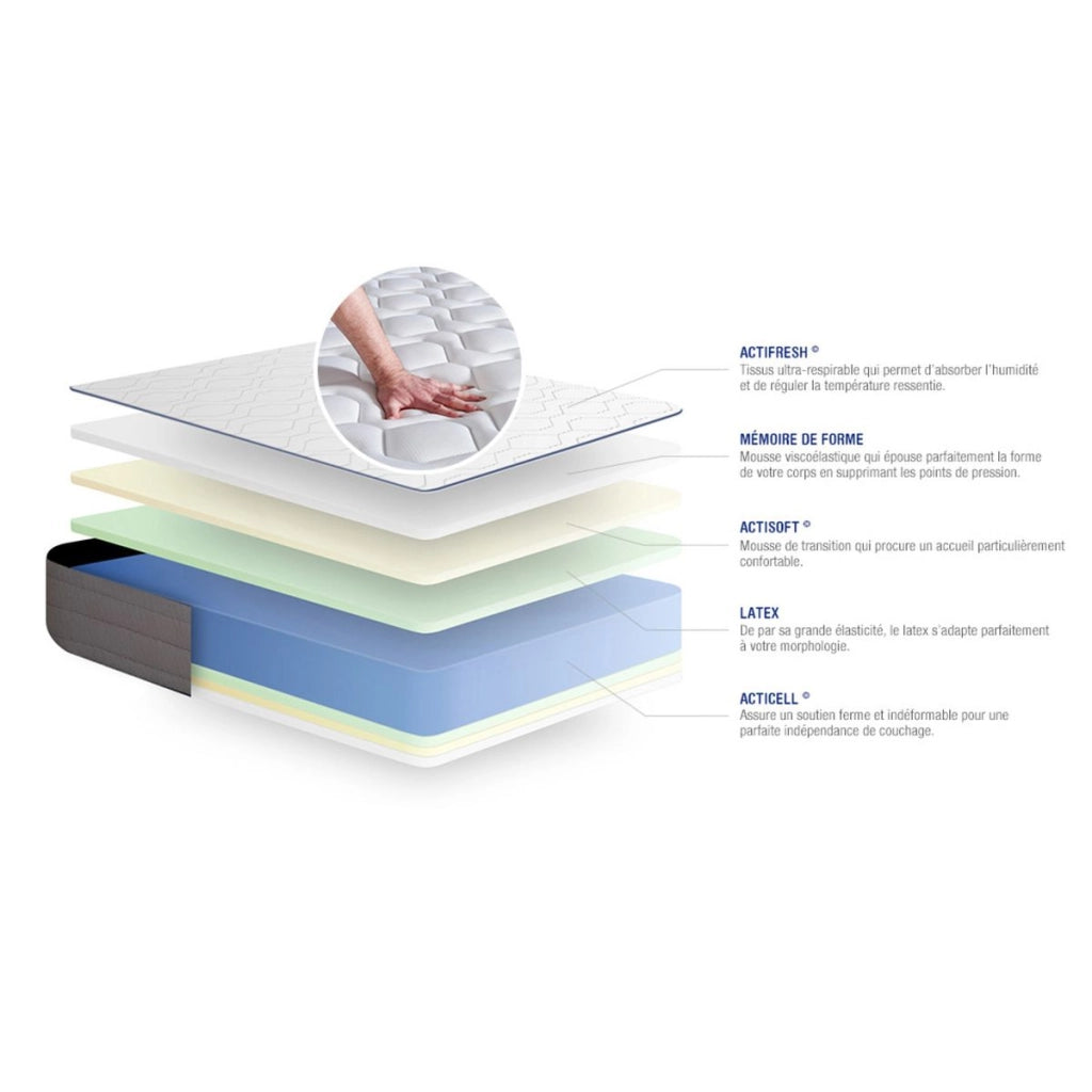 Kit rete e materasso Actilatex form 130x190cm - Spessore : 22cm - Lattice e memory foam - rigido