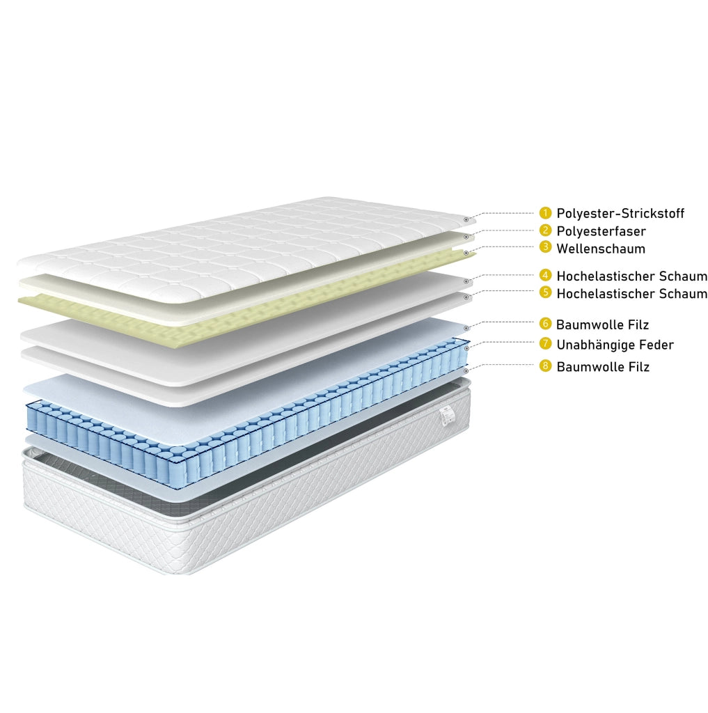 Materasso 7 zone 140x200 cm H3 con molle insacchettate; rivestimento in poliestere bianco; altezza 25 cm