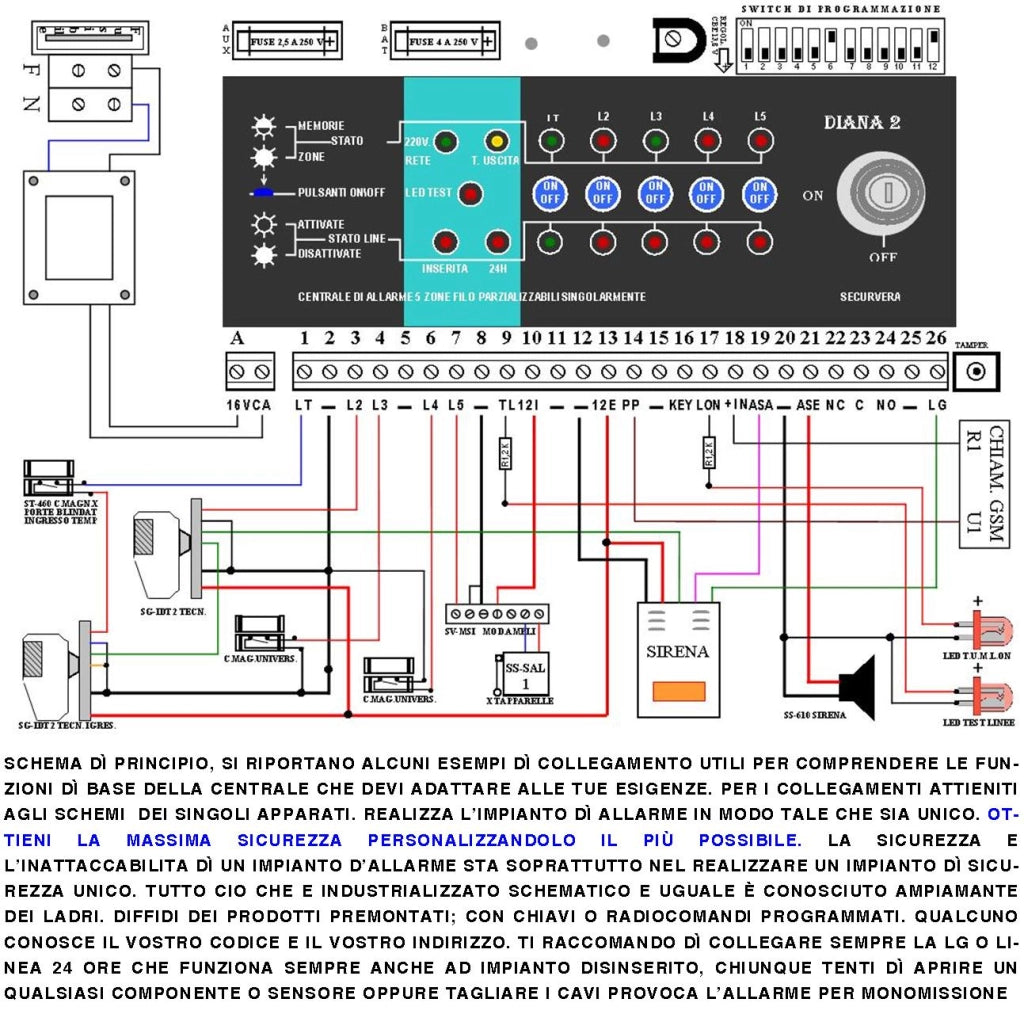 Centrale Antifurto Diana 5 Zone Chiave Meccanica per Impianto di Allarme Filare. Gestisce Sensori Ingresso Per Chiave Remota o Telegestione Uscita di Comando per Sirene e Combinatore GSM Come Ricambio