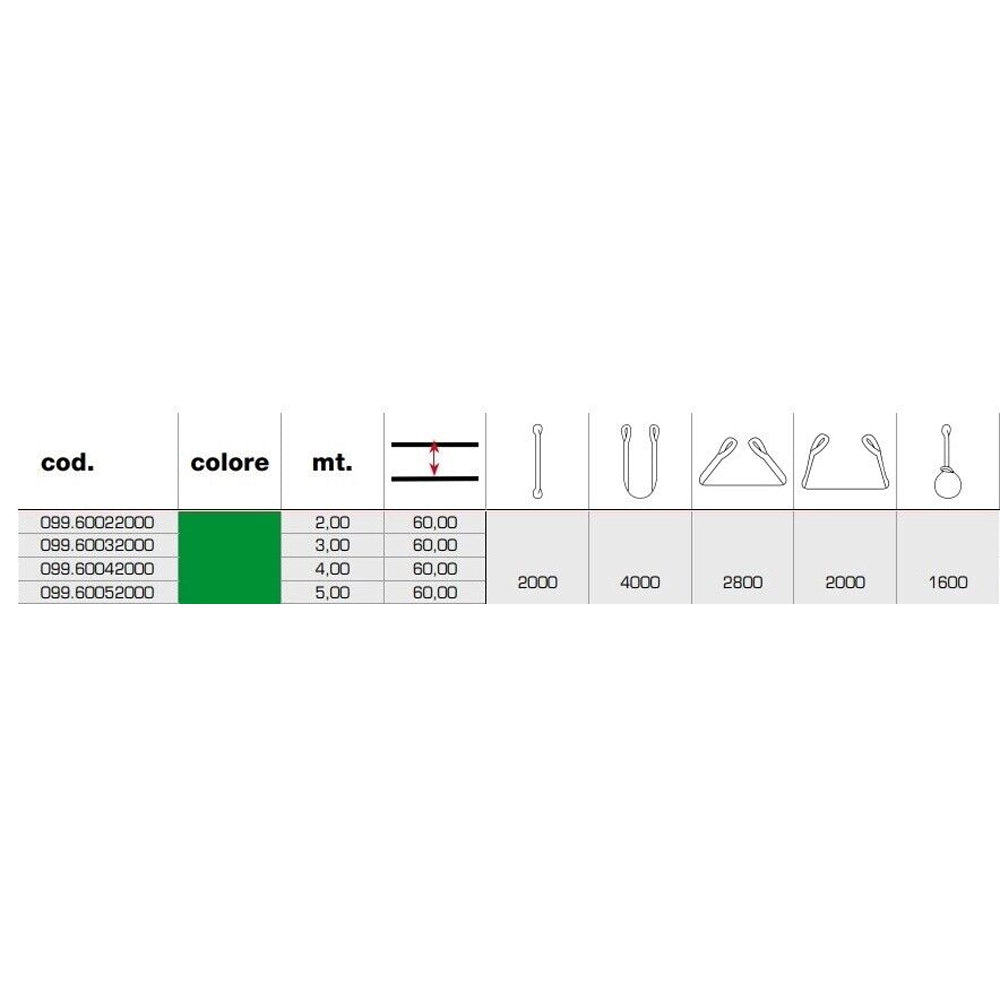 STROPS FASCIA DI SOLLEVAMENTO CINGHIA BRAGA A DOPPIO STRATO 2mt 2000Kg INECO 099.60022