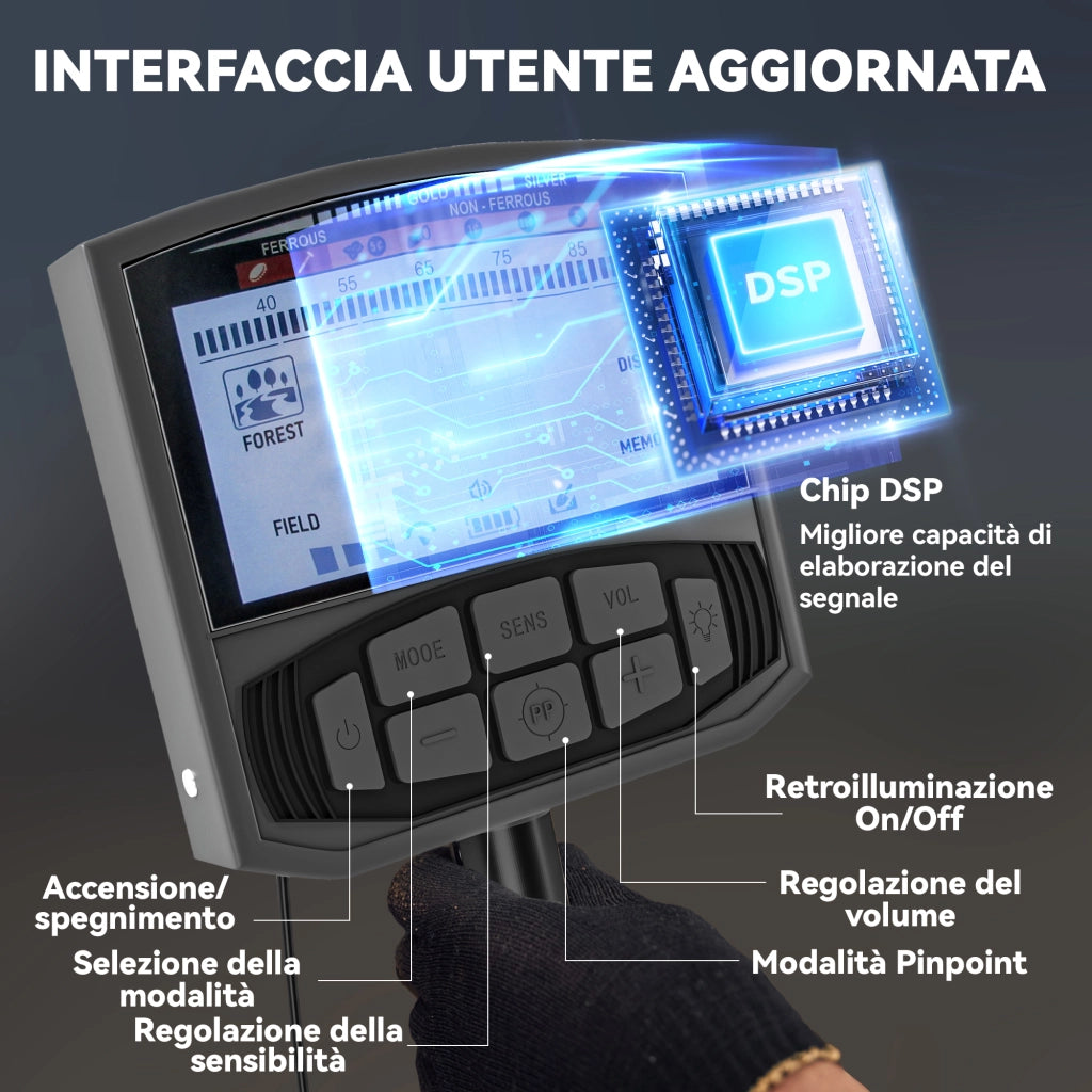 Metal Detector Professionale ¨C zephmum ¨C Impermeabile IP68, Display LCD Retroilluminato, 5 Modalit¨¤