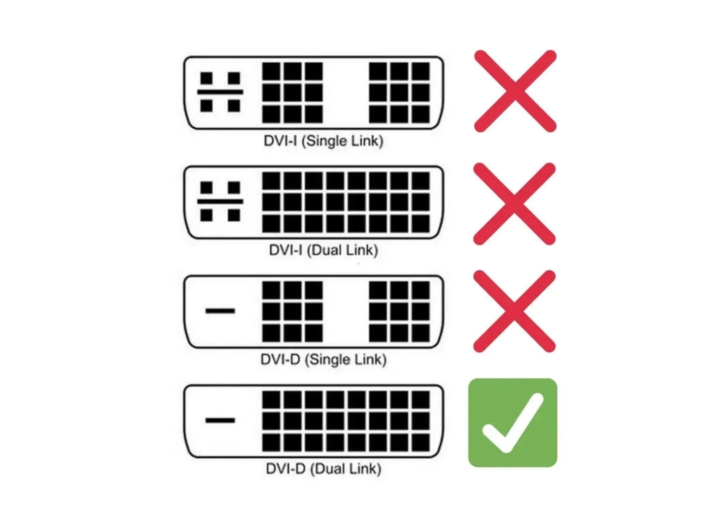 Adattatore DVI-D Dual Link (24 +1) Maschio a HDMI Femmina Bidirezionale 1080P