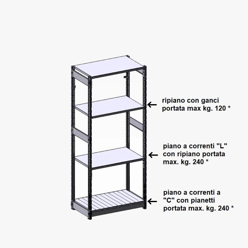 Fascia Laterale Grima Cm 40 per Spalla