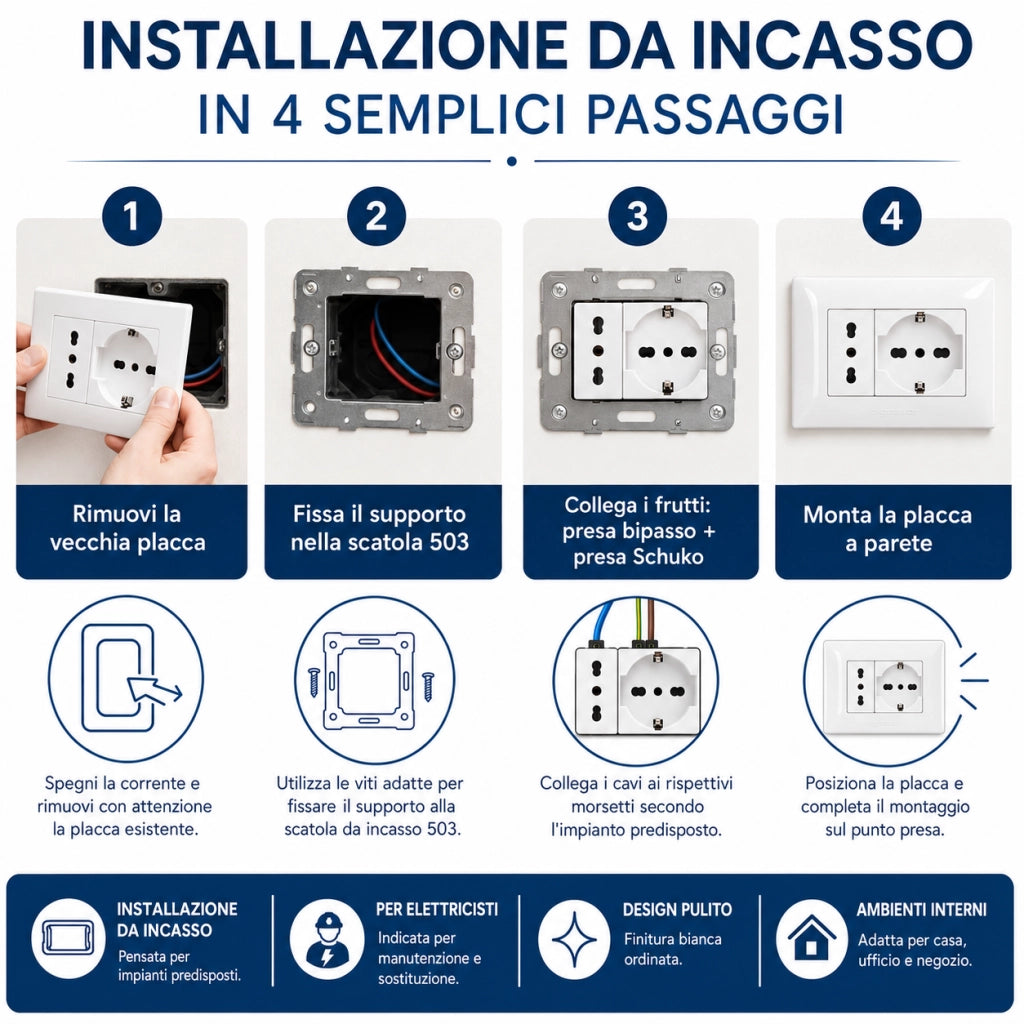 Placca Placchetta 2 Posti Completa 1 Presa Bipasso e 1 Presa Schuko LK40-3