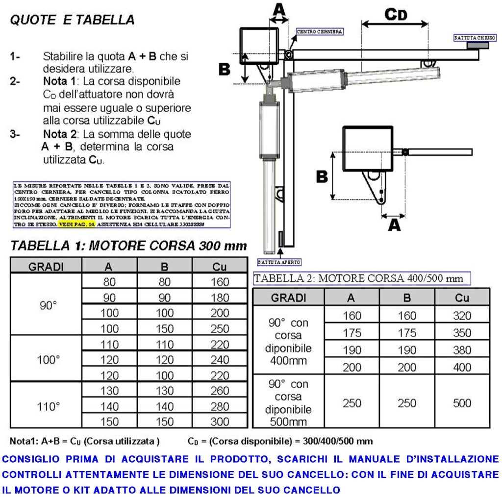 Automatismo Cancello 5 Metri 2 Ante da 2,5 MT Kit Base 2 Motori Elettromeccanici 230 V Corsa 400 mm Spinta 2 Q.li Kit Staffe 3 Radiocomandi 2 Coppie Fotocellule Faro 2 Chiavi Sblocco Cartello Monitore