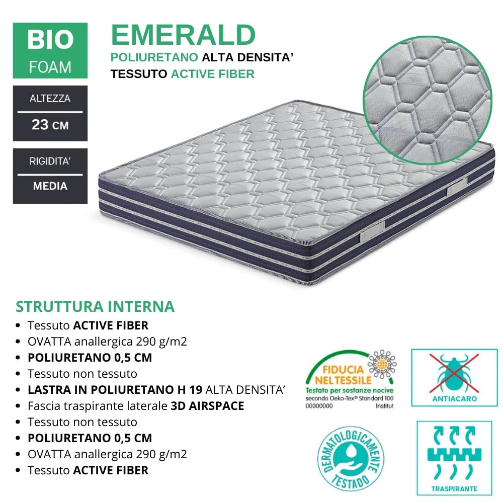 Materasso MADE IN ITALY EMERALD 160X190 con rivestimento in tessuto antibatterico Active Fiber e fascia traspirante laterale