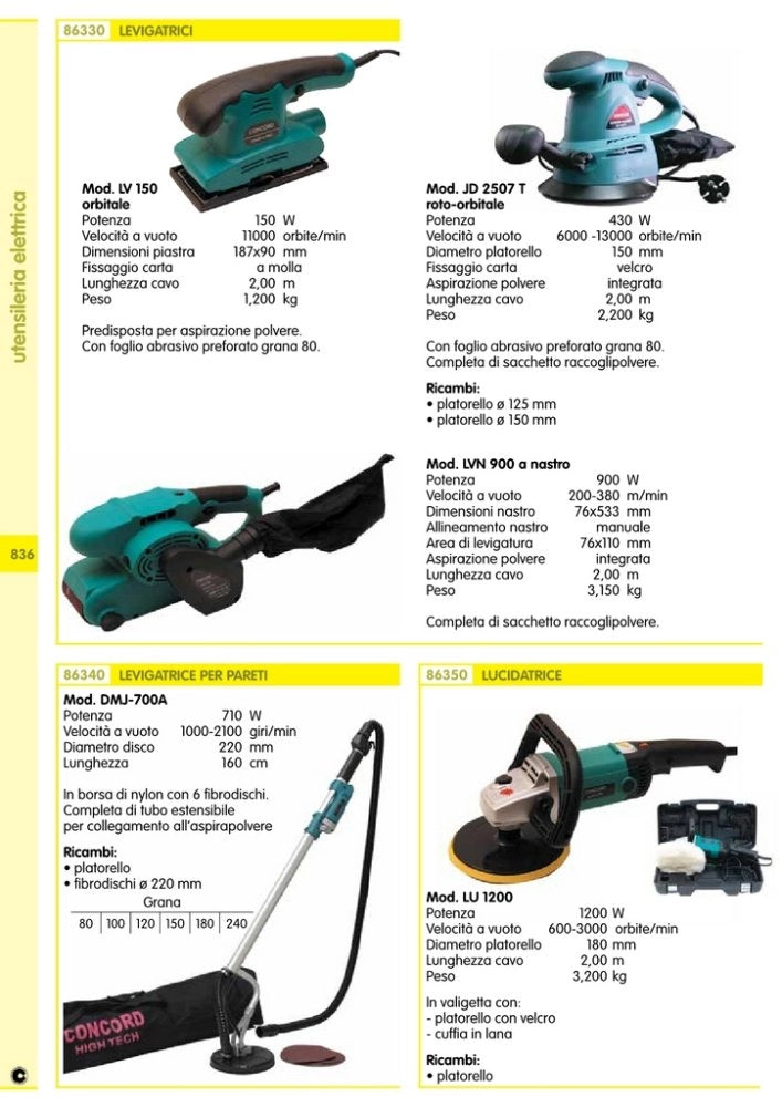 1pz copertura disco per levigatrice per parete cod:ferx.90013