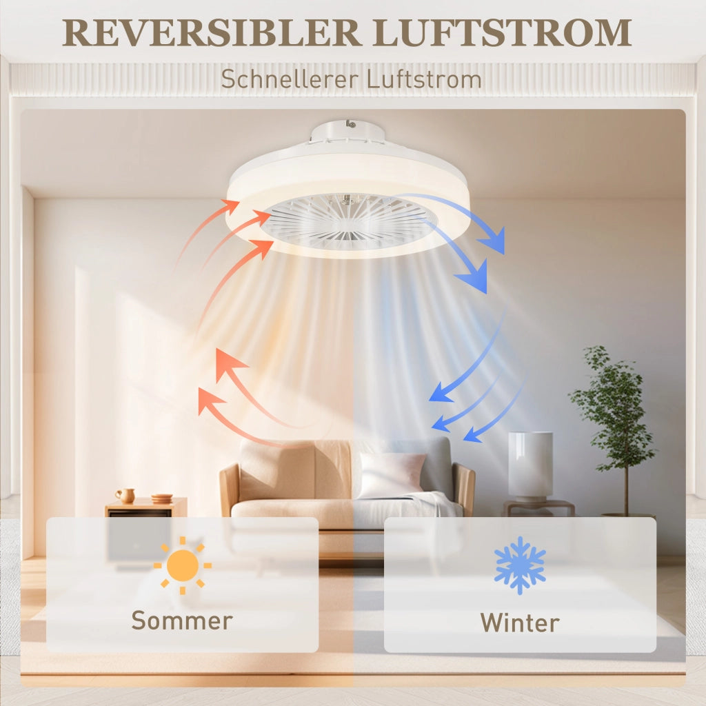 Ventilatore da Soffitto con Luce LED ¨C zephmum ¨C 6 Velocit¨¤, Telecomando, Bianco