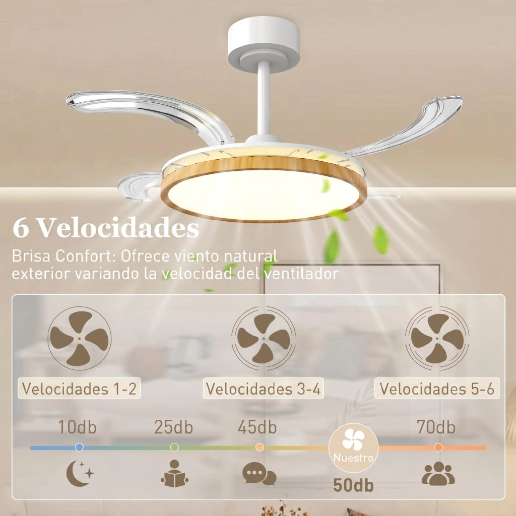 Ventilatore a Soffitto con Luce LED 80W DC Reversibile Telecomando 6 Velocit¨¤ Timer ?95 cm ¨C zephmum ¨C Naturale