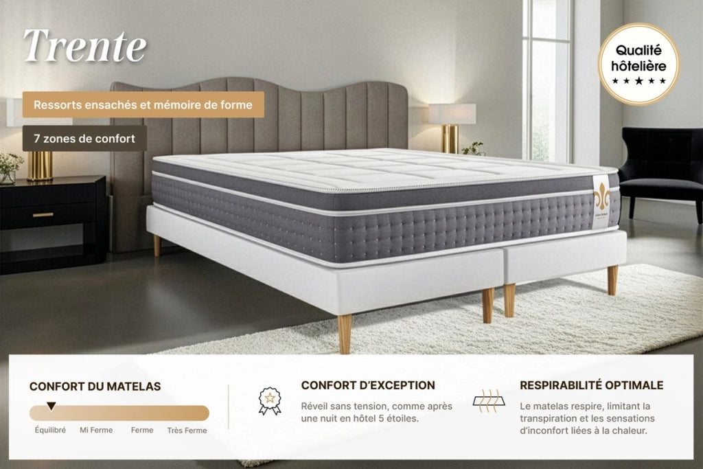 Set materasso e base 180x200 cm - Trente