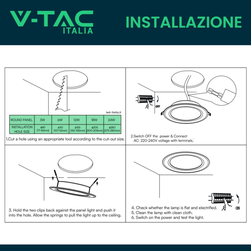 Faretto Pannello Led Da Incasso Rotondo 3W Bianco Neutro Diametro 85mm SKU-7856