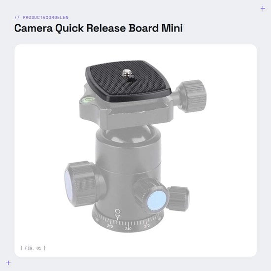 Supporto di Montaggio Rapido Antiscivolo per Fotocamera - 1/4 Viti - Materiale ABS - Portatile