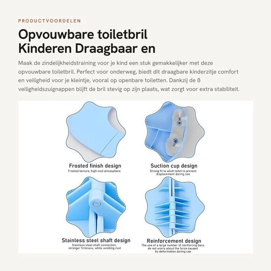 Bracciale per il bagno pieghevole - Portatile - Antiscivolo - 8 Viti di sicurezza - Facile da pulire - Materiale PP di alta qualità - Sedia per bambini