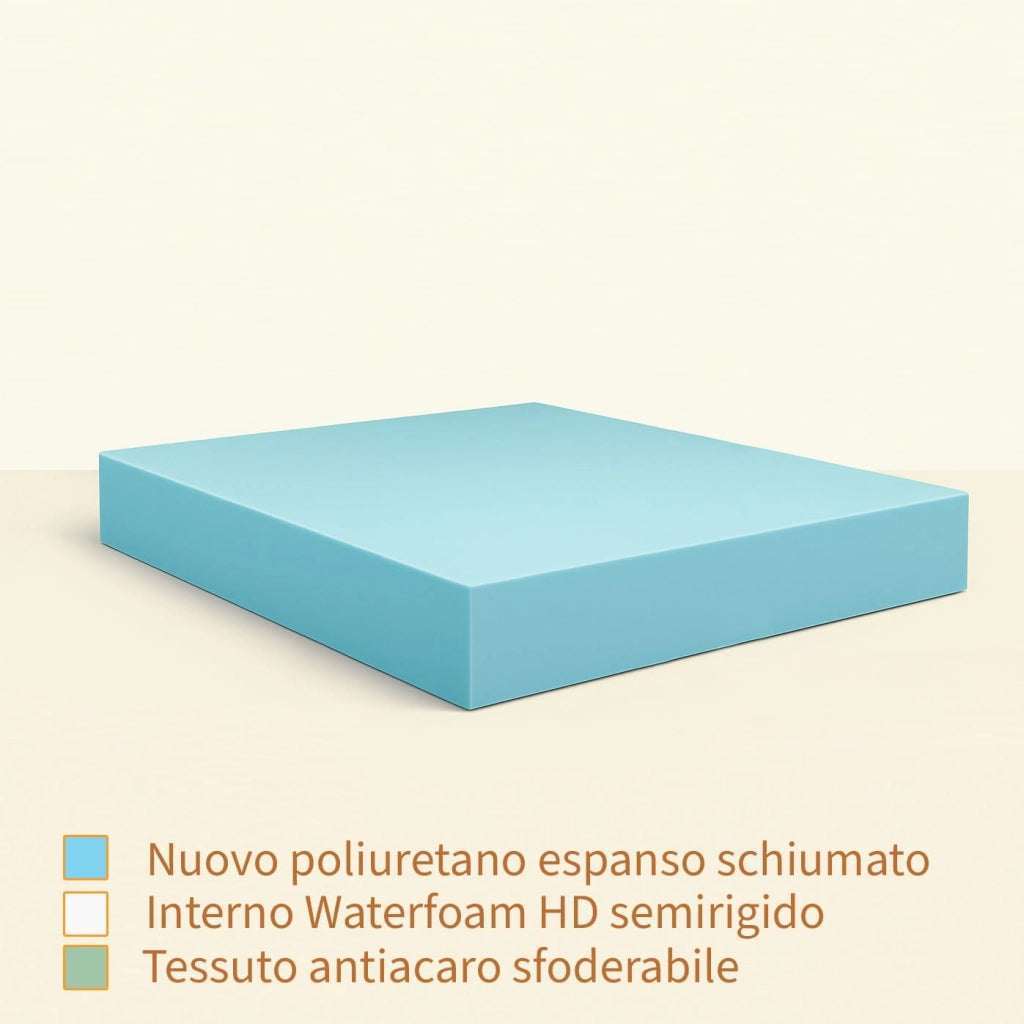 Materasso ortopedico semi rigido Singolo 100x200 in Water Foam ALTO 20 Cm. Materasso di base robusta con Rivestimento anallergico sfoderabile. Materasso Made in Italy 100%