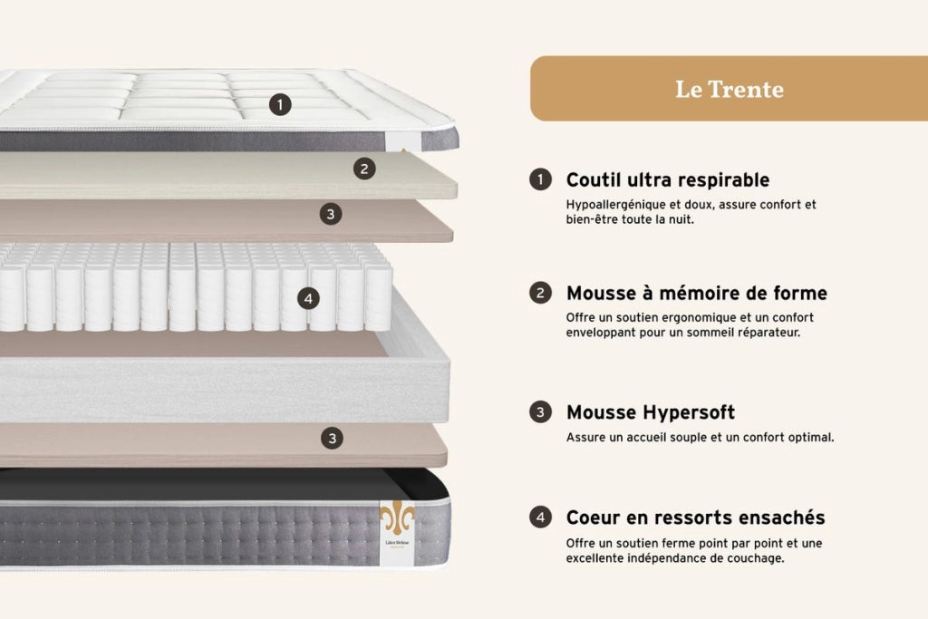Materasso e base 90x190 cm - Trente