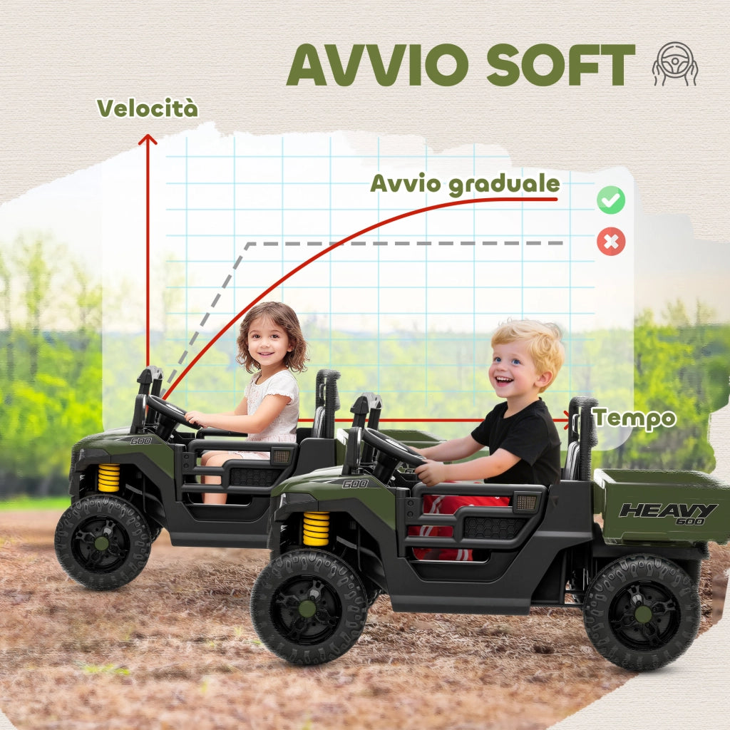 Macchina Elettrica Bambini 12V con Telecomando, Sospensioni, Bagagliaio e Musica, Et¨¤ 3-8 Anni, Verde