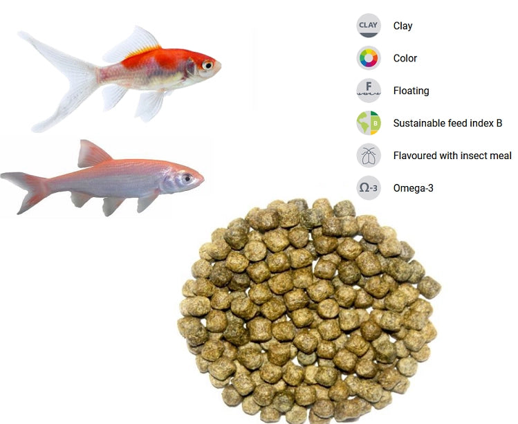 Alltech Coppens Staple 6.0mm sacco da 15kg - pellet galleggianti per pesci da laghetto
