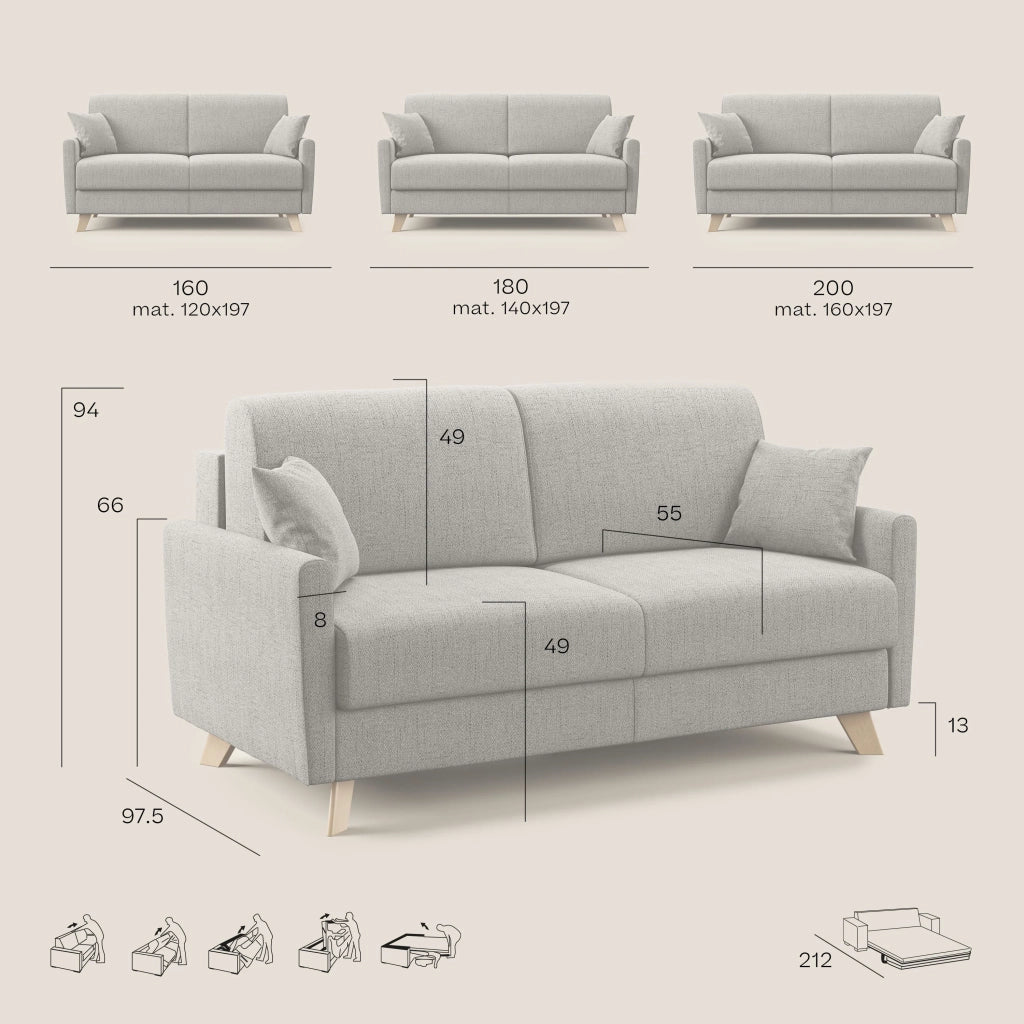 Edgar Divano letto matrimoniale in tessuto felis impermeabile T03 200 cm (mat. 160x197) blu