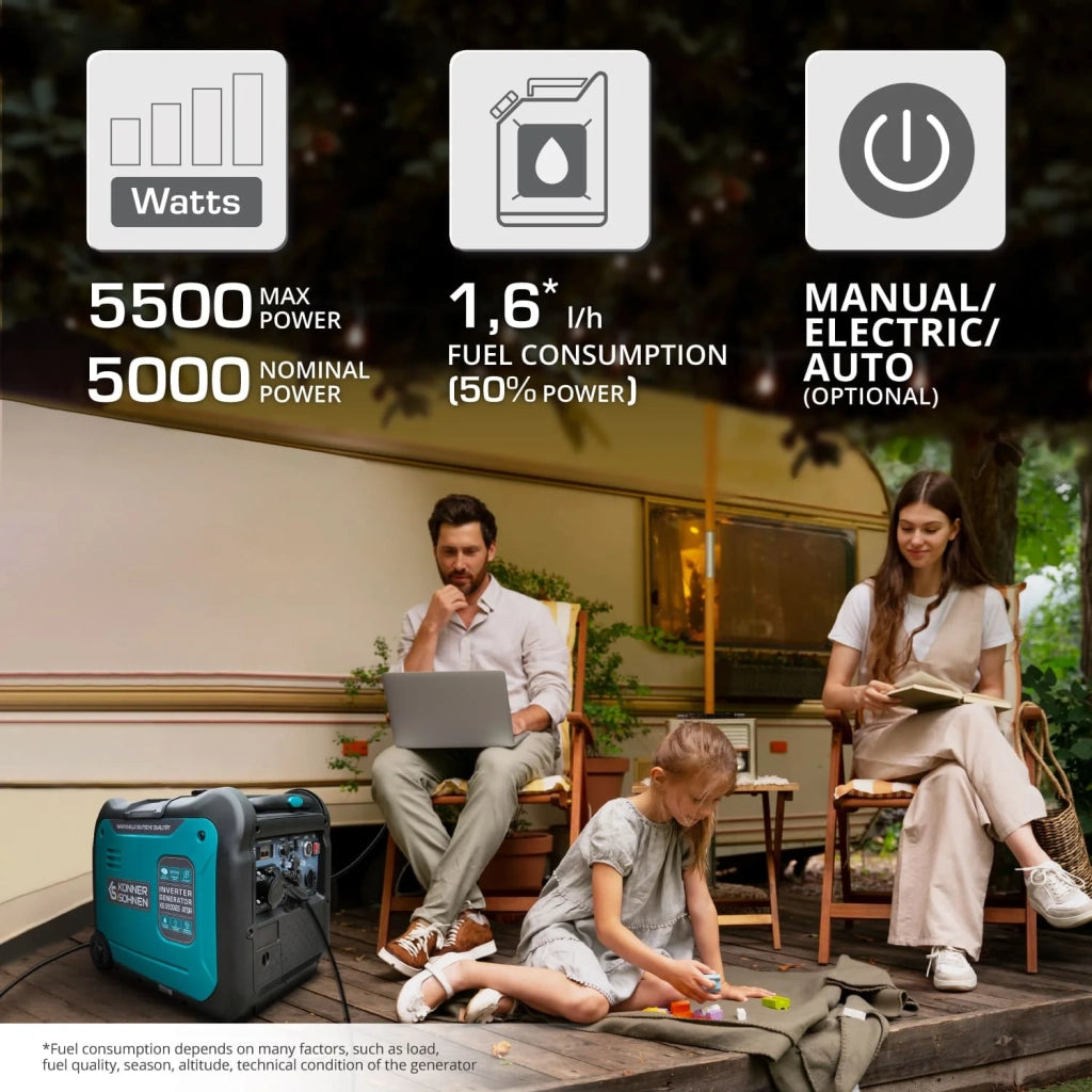Generatore di inverter KS 5500iES ATSR