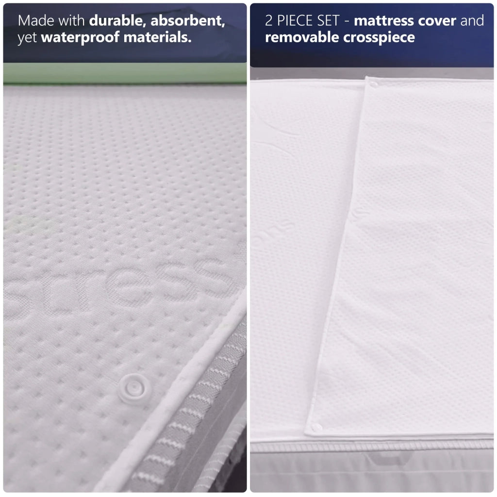Set 3 Traverse 80x75 cm Impermeabili e Riutilizzabili | Lavabili, Assorbenti, con Clip di Fissaggio | Ideali per Ricambio Igienico Continuo