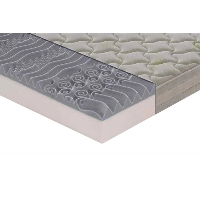 Materasso “Atene” in memory foam e gel rinfrescante - 140x200