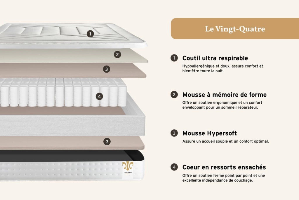 Materasso e base 90x190 cm - Vingt-Quatre