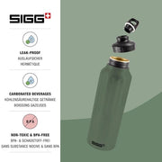 Ottimale Contenitore Sportivo per Bicchieri Acqua 15 l Certificato Climaticamente Neutrale adatto a Bevande Gassate Lieve e Infallibile BPA Libero Verde
