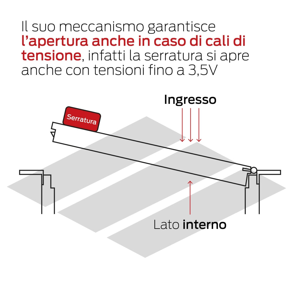 Serratura Metallo Applicare Elettrica 11731N Cisa Zincata 50 a 80 mm