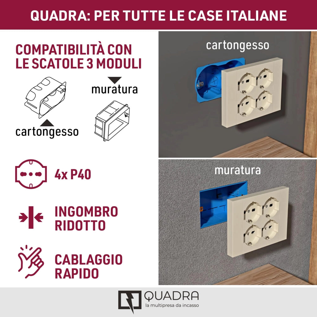 MULTRIPRESA DA PARETE SCHUKO 'QUADRA' Colore bianco - ELECTRALINE