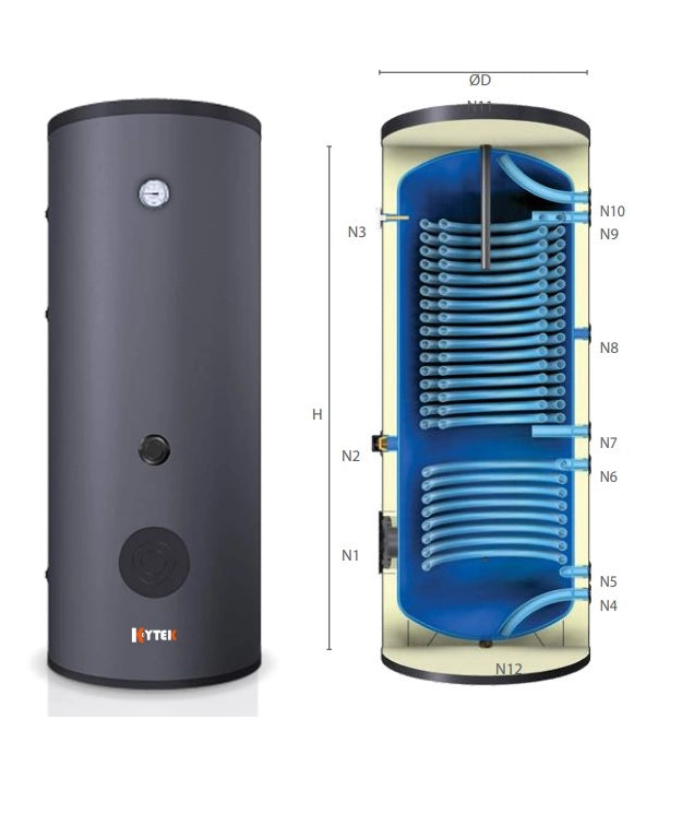 Bollitore Kytek KS 200 Doppia Serpentina ottimizzato per pompe di calore