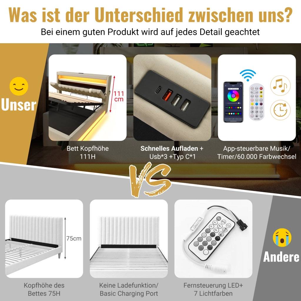 LETTO imbottito 140x200 cm Beige in lino con LED e USB