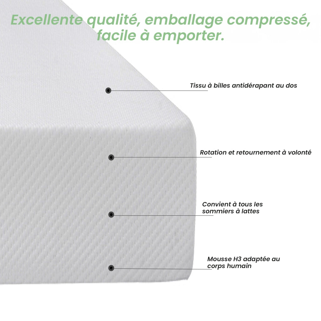 OKWISH Materasso in schiuma fredda 140×200 cm, Materasso Matrimoniale con Fodera Antiscivolo, Maniglie e Rigidità H3, senza Materasso, Bianco
